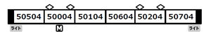 MICRO ACE }CNG[X C50000n XVԁiԌj 6Zbg A0757