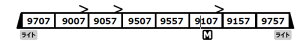 MICRO ACE }CNG[X 9000n 9707F 8Zbg A7477