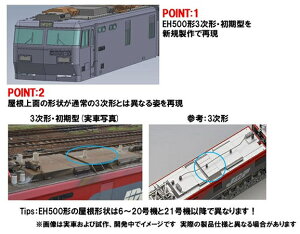 TOMIX g~bNX JR EH500`dC@֎ԁi3`E^j12102