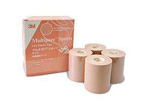 3M �X���[�G�� �L�l�V�I���W�[ �e�[�s���O �}���`�|�A�X�|�[�c ���C�g 75mm 4���Q272375