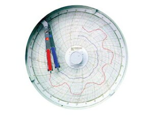 �����x�L�^�v�@���낭�N�@KC10�|WW�i8���p�j