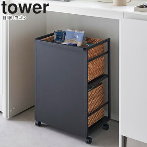 yamazaki tower YAMAZAKI R ډBS ^[ ubN yz tower-kyRƃybgACez