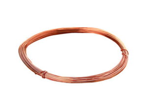 TRUSCO/gXRR Gi a0.70mm×5m EW-22