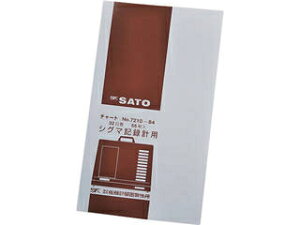 skSATO vʊ퐻쏊 L^ VO}2^xvp32 ʎ(7210-84)