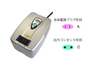 JV NTI-133 pψ AbvgX(^^Cv)