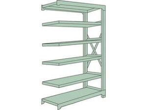 ygEA̓sŔ[3TԈȏォ܂z TRUSCO/gXRR yszR3^ʒI 1500X900XH2400 6i A R3-8596B