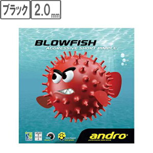 Ah andro 112264 \\tgo[ BLOWFISHiu[tBbVj y2z iubNj