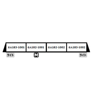 MICRO ACE }CNG[X Ln183`1000ԑ D&S ԁuځ[Iv 4Zbg A8263