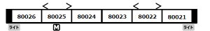 MICRO ACE }CNG[X ː80000`@80026Ґ(J[)@6Zbg A1223