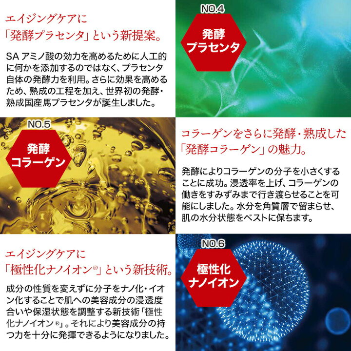楽天市場】【正規品】 PCC プレミアムエッセンス GENESIS F6 F VI 