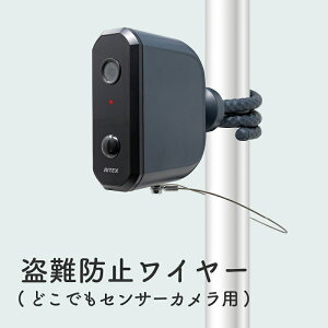 h~C[ ǂłZT[Jp hƃJ Œ胏C[ v  K[W Ԍ ԏ  u ȒPt h 󂫑΍ ĎJ ԊO j^[ TV RITEX