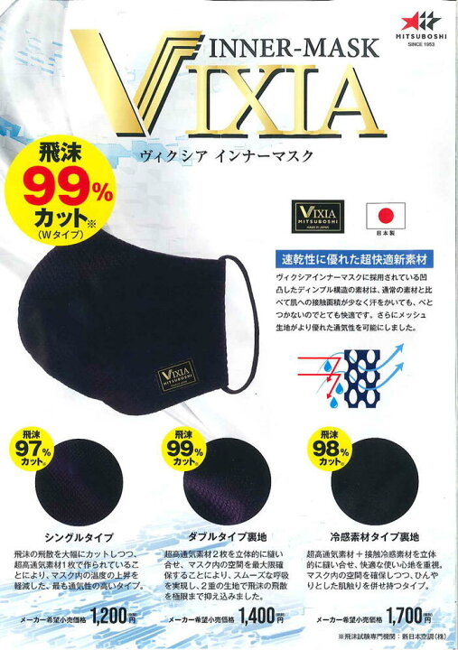ヴィクシア インナーマスク冷感素材タイプ（紺） ＭサイズVIXIAミツボシ 剣道 : 武道ムサシ