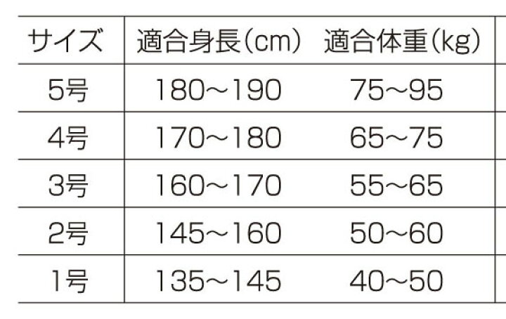 楽天市場】【松勘 柔道着】No.2000体育授業用 晒柔道着 柔道着 正課 松 