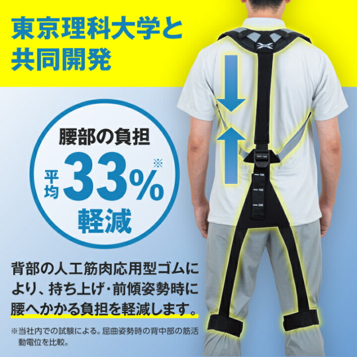 楽天市場】【お買い物マラソンP5倍】公式｜マッスルスーツ Soft-Power 