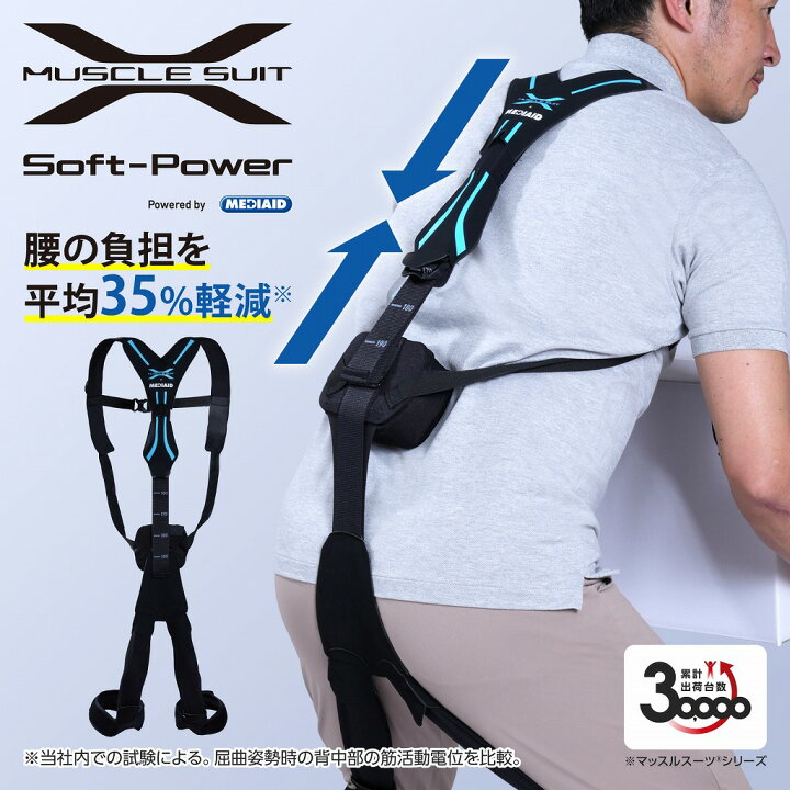 楽天市場】イノフィス｜マッスルスーツSoft-Power（ソフトパワー）介護  