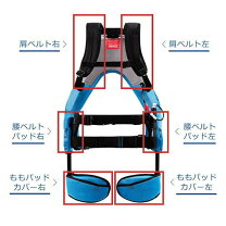 楽天市場】イノフィス マッスルスーツevery タイトフィット s－mの通販