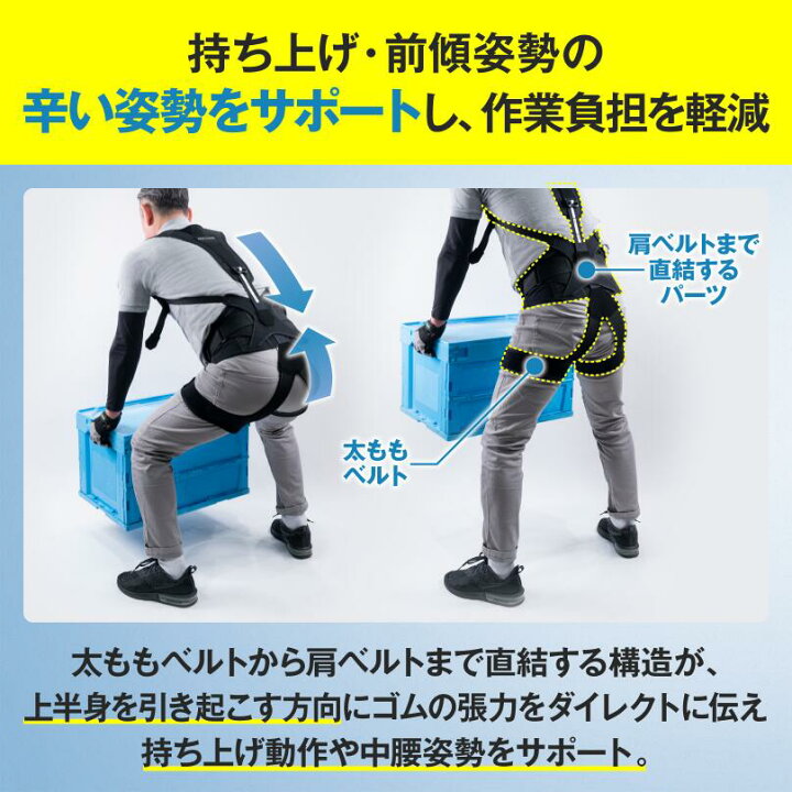 楽天市場】【お買い物マラソンP5倍】公式｜マッスルスーツ Soft-Light2 
