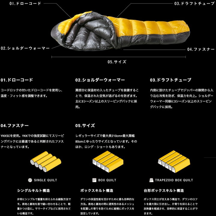 楽天市場】NANGA ナンガ AURORA TEX light 600DX レギュラー オーロラ 
