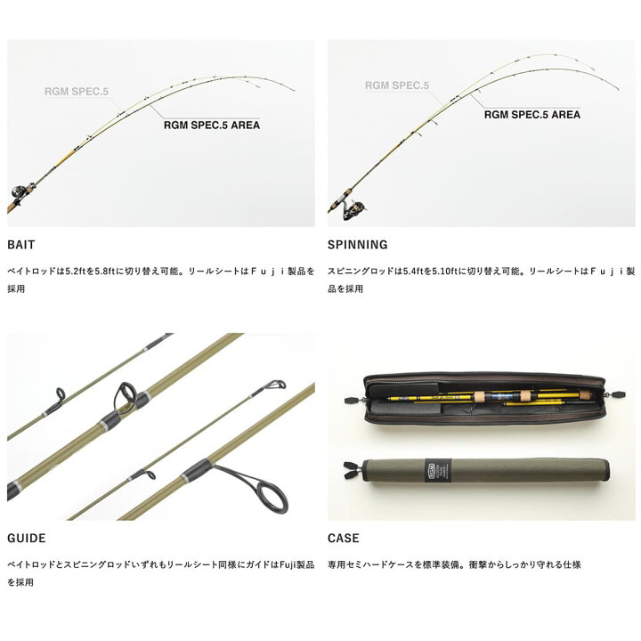 楽天市場】RGM(ルースター ギア マーケット) RGM spec.5 AREA 52-58B 