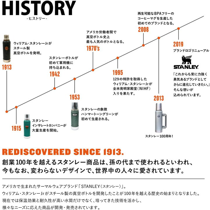 楽天市場】STANLEY スタンレー レガシー真空ボトル 1.9L グリーン 