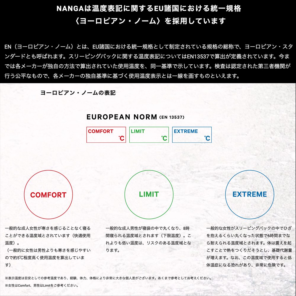 楽天市場】NANGA ナンガ シュラフ 通販 UDD BAG 450DX (高機能ダウン 