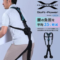 アシストスーツ マッスルスーツ Soft-Power ソフトパワー | イノフィス | 介護 医療 農業 製造 物流 建設…