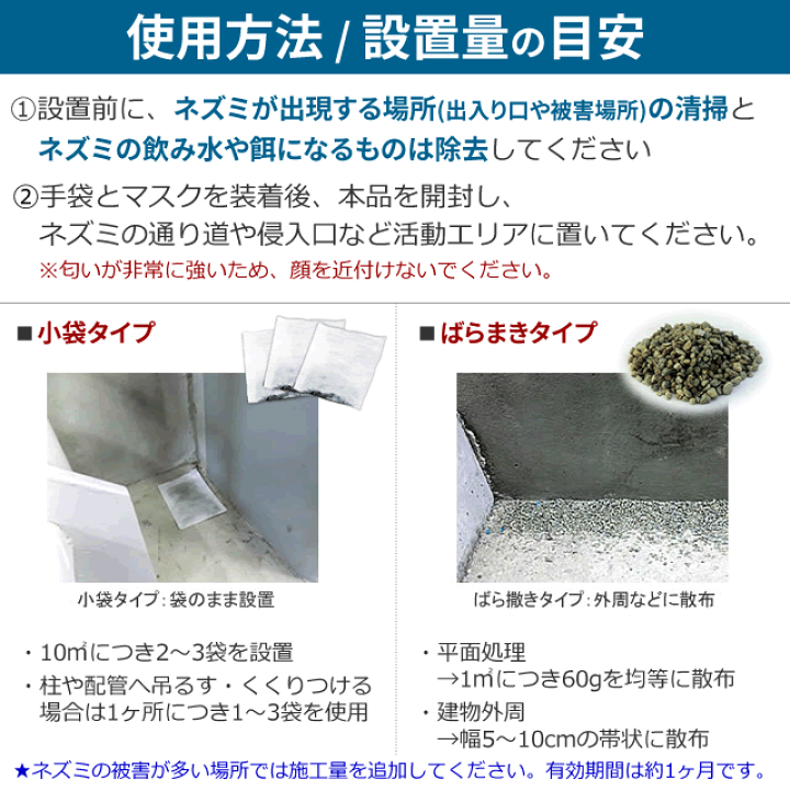 楽天市場】ねずみ 忌避剤 粒タイプJJローデント (小袋入り) 20g×10包入