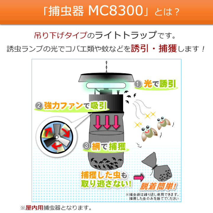 楽天市場】MC8300 (1台) 業務用捕虫器/ コバエ クロバネキノコバエ捕獲