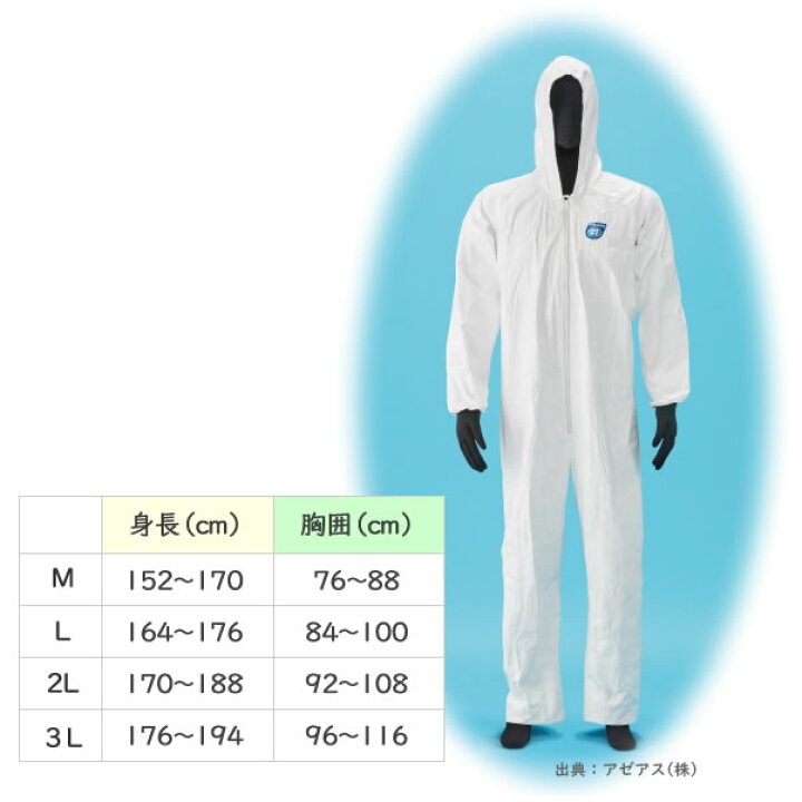 楽天市場】超軽量 強靭 薄い 作業 つなぎ服 タイベック(R)製防護服 