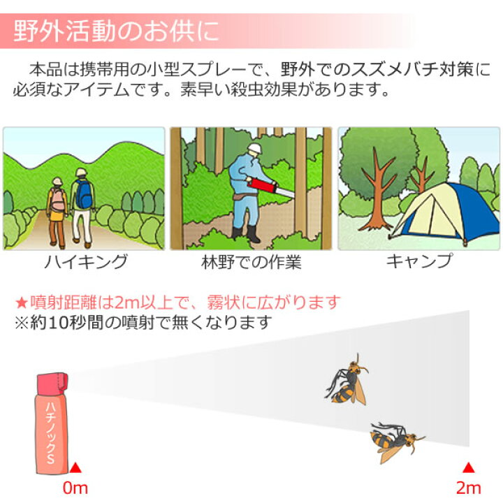 楽天市場】スズメバチ襲われた時 アウトドア 蜂対策 携帯用ハチノックS 
