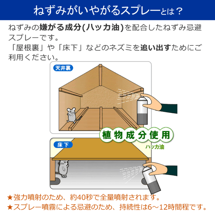 楽天市場】まとめ購入24本 ねずみ駆除 追い払いスプレー ねずみ