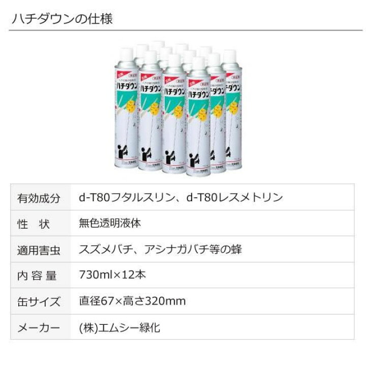 楽天市場】お得な12本箱 ハチダウン 大容量730ml スズメバチ駆除  