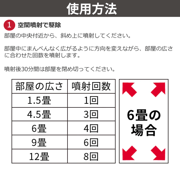楽天市場】ゼロノナイト ゴキブリ・トコジラミ用 1プッシュ式 楽天市場】ゼロノナイト ゴキブリ・トコジラミ用 1プッシュ式