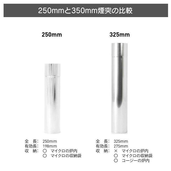 楽天市場】薪ストーブ用 煙突 58φ ジョイント Mt.SUMI（マウントスミ 