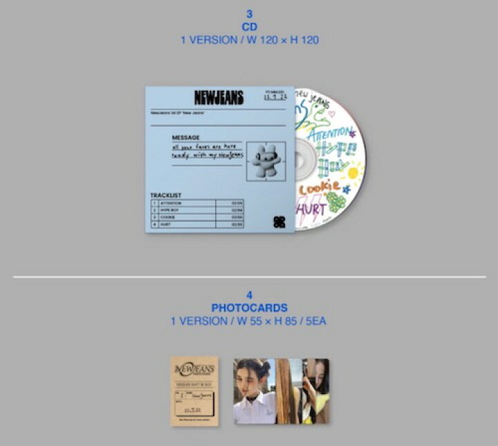 楽天市場】New Jeans - 1st EP Bag Ver 黒 Black Limited Edition 韓国 