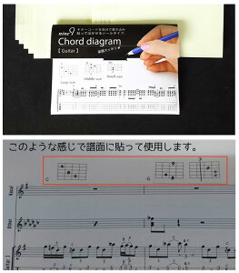 nine9 �R�[�h�_�C���O�����V�[�� CD901-Guitar