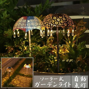 K[fCg P \[[ Cg O \[[Cg K[fjO  n^ C~l[V Cg  ͋C K[f Cg hƃCg ZT[ O u 뉀