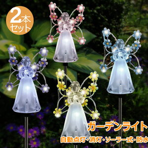 y2{Zbgz K[fCg Vg \[[ Cg O \[[Cg K[fjO   n^ C~l[V Cg ͋C K[f Cg hƃCg Z