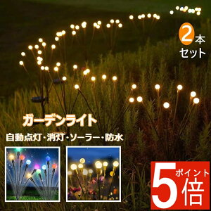 y|Cg5{zy2{Zbg z K[fCg z^ \[[ Cg O \[[Cg K[fjO  n^ C~l[V Cg ͋C K[f Cg hƃC