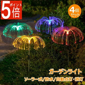 y|Cg5{zK[fCg NQ \[[ Cg O \[[Cg 2E3Zbg K[fjO  n^ C~l[V Cg ͋C K[f Cg O u 