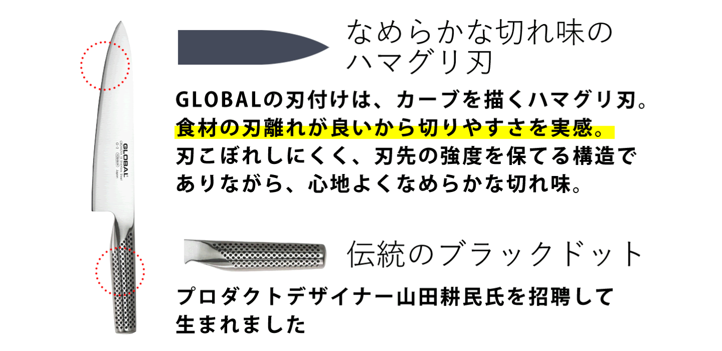 楽天市場 | マストブランシェ楽天市場店 - GLOBAL(グローバル)包丁