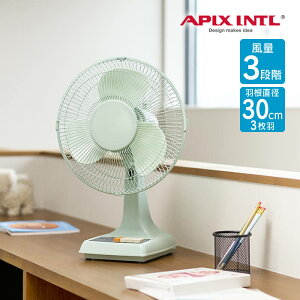 g@ O[ AFR-175 AsbNXC^[iVi ^ @  ^ dR[h U  g^Cv APIX INTL NVbN   ubNX^C CeA 