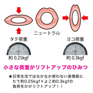 \マラソン期間中ポイント2倍&クーポンも/【メーカー公式】フェイススリマー送料無料小顔グッズ小顔矯正器具顔痩せ二重あご解消小顔矯正表情筋リフトアップバストアップホウレイ線目尻くちびる有吉ゼミ映画MANRIKI