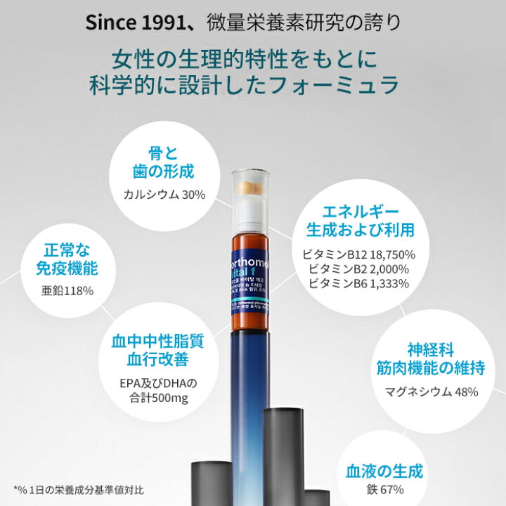 楽天市場】orthomol Vital F 30 ☆ orthomol バイタル F 30日分 