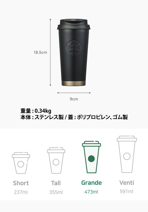 楽天市場】【送料無料】 スターバックスSS ブラック マット エルマ 