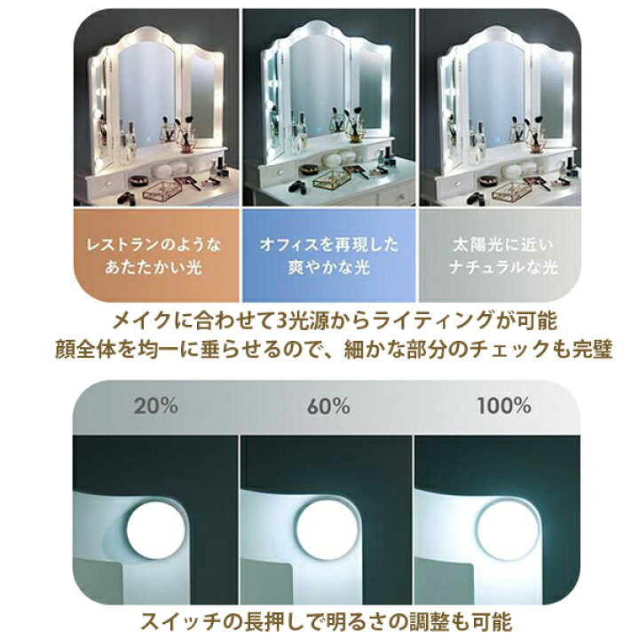 楽天市場】【直送】＜LEDライト付＞三面鏡スリムドレッサー（ライト 
