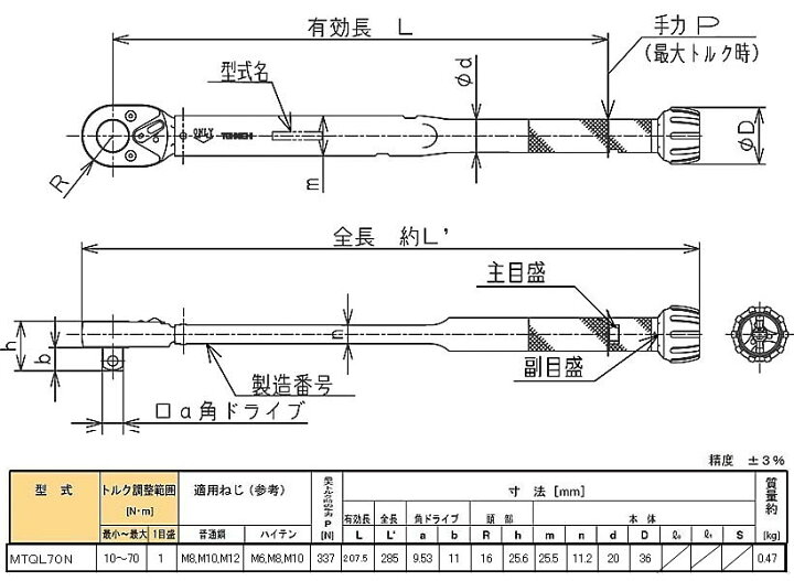楽天市場】在庫品 東日製作所 トルクレンチ MTQL70N ハードケース付 東 