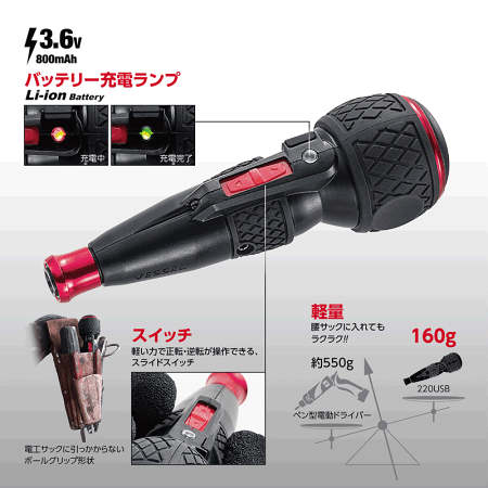 楽天市場 スーパーsale期間中 全商品p2倍 3月5日 10日はp5倍 あす楽 ベッセル Vessel 電ドラボール ビット5本付属 2usb 5 工具屋のプロ 楽天市場店