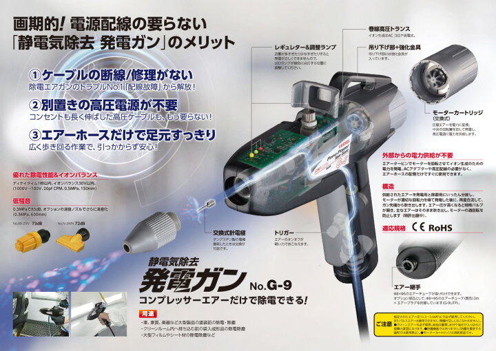 楽天市場】【キャンペーン中】ベッセル(VESSEL) 静電気除去発電ガン 