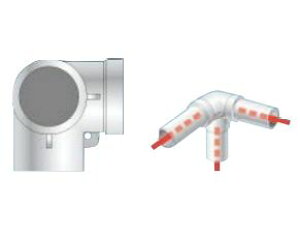 y12/1P3{zALINCO(ACR) PǗppCvWCg R[i[Yp HKN3Y